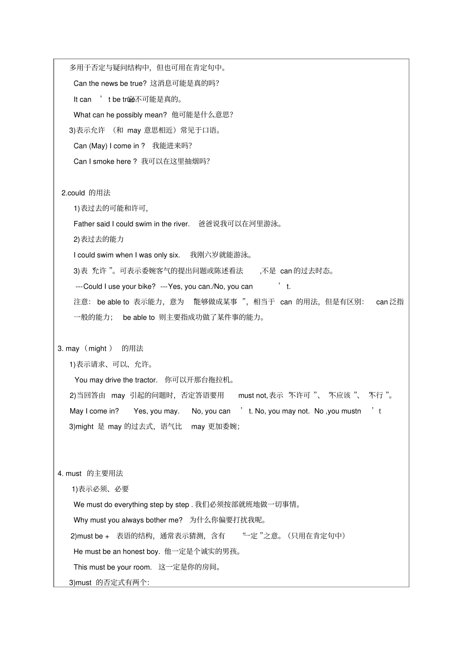 中考英语情态动词专题复习讲义_第3页