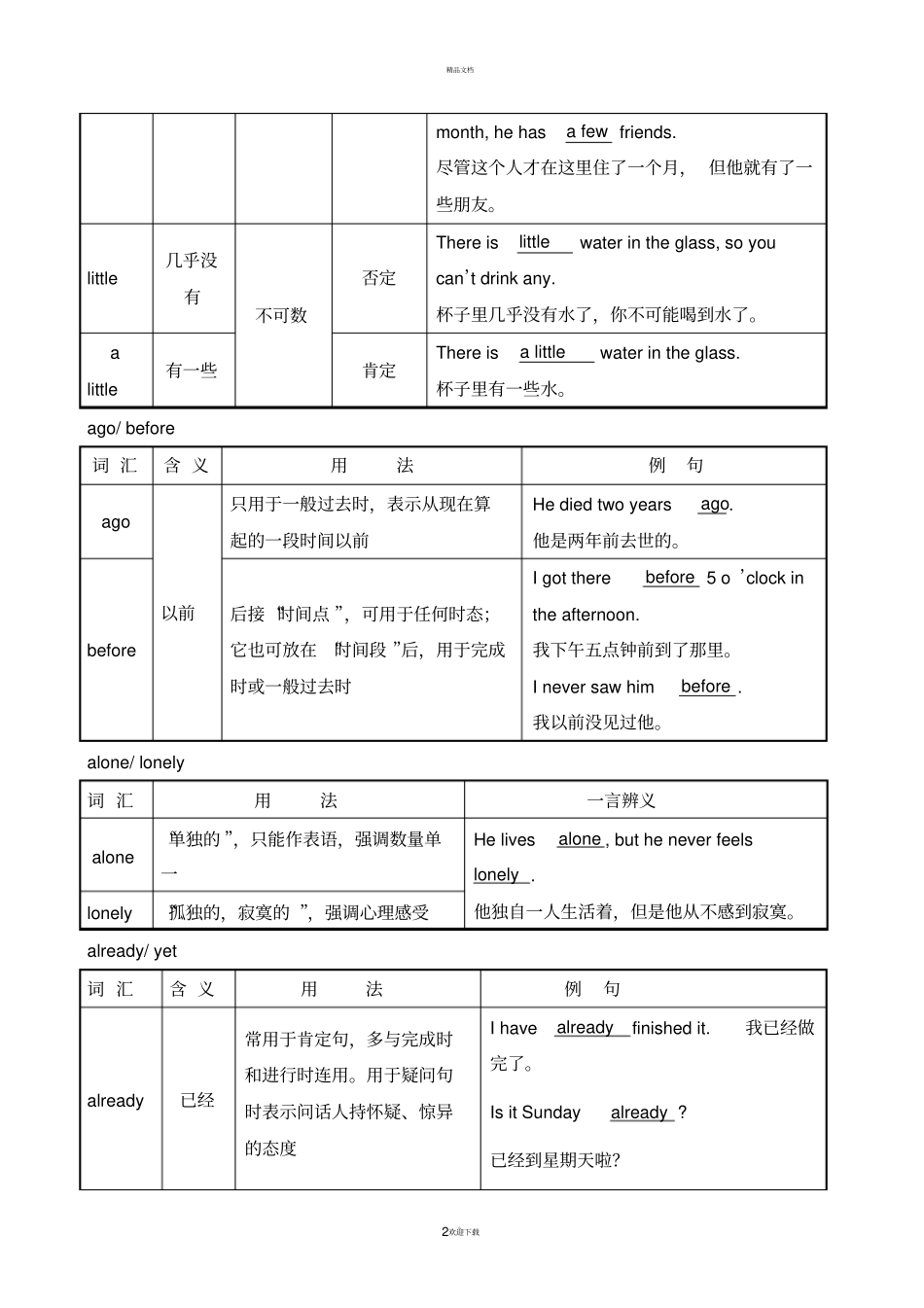 中考英语易混词汇辨析_第2页