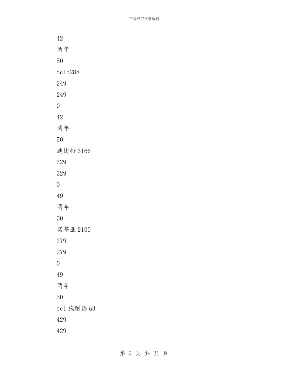 五一节手机活动月方案与五一节演讲稿《劳动最光彩》汇编_第3页