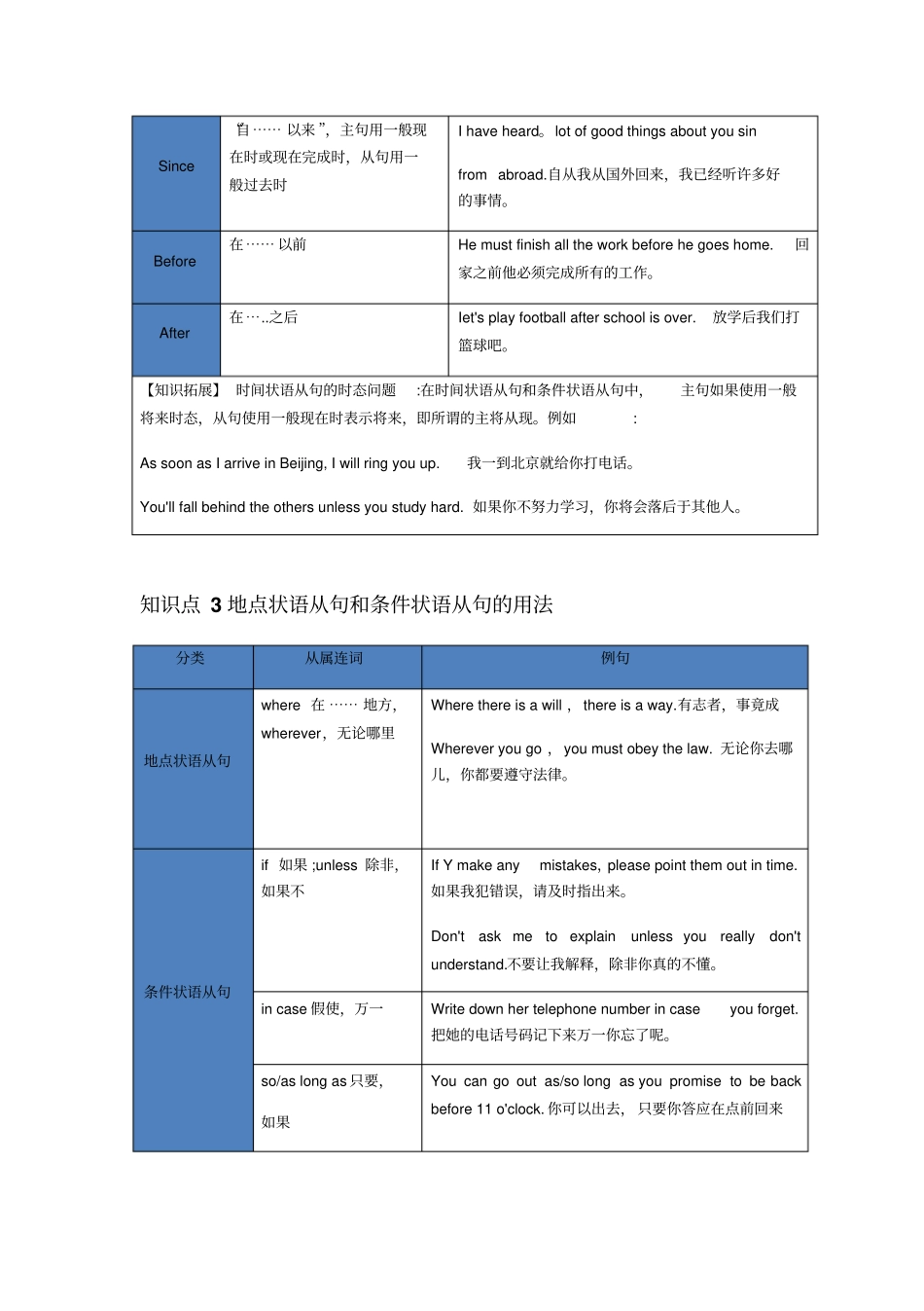 中考英语状语从句语法精讲_第3页