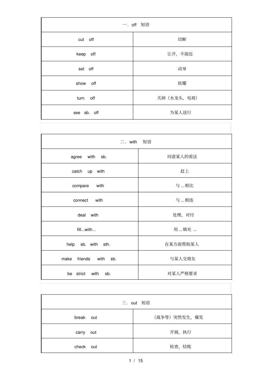 中考英语短语_第1页