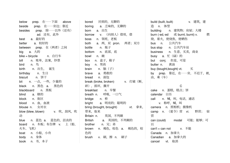 中考英语考纲必备单词及词性、词义汇总打印版_第3页
