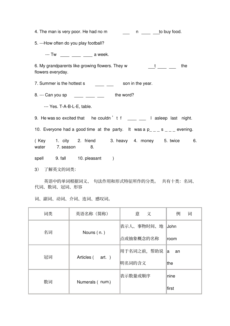 中考英语词汇复习系列一_第2页