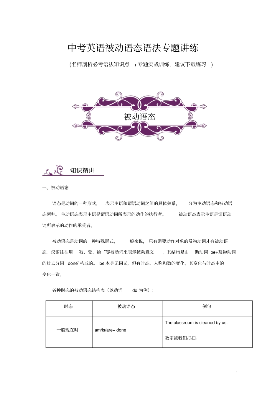 中考英语被动语态语法专题讲练含答案_第1页