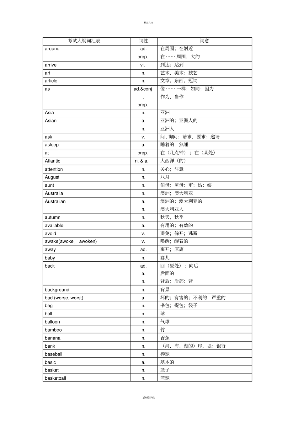 中考英语词汇大全精品_第3页