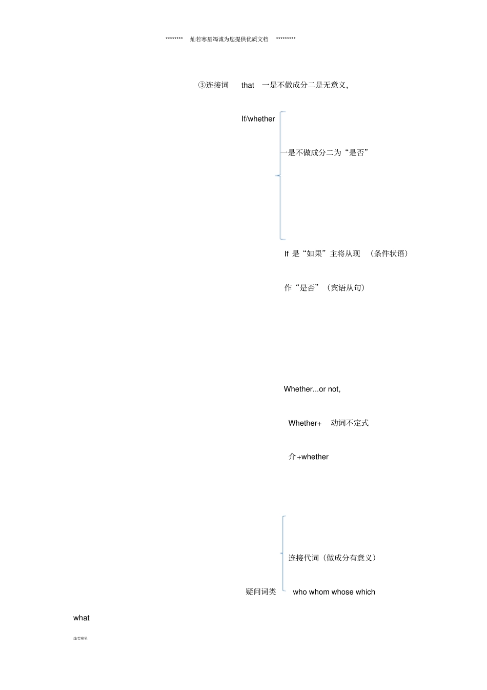 中考英语语法复习宾语从句三年模拟题真题_第2页