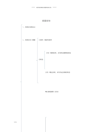 中考英语语法复习宾语从句三年模拟题真题