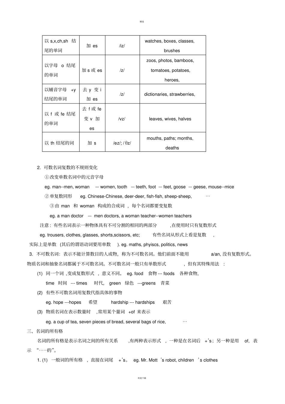 中考英语语法笔记整理大全_第2页
