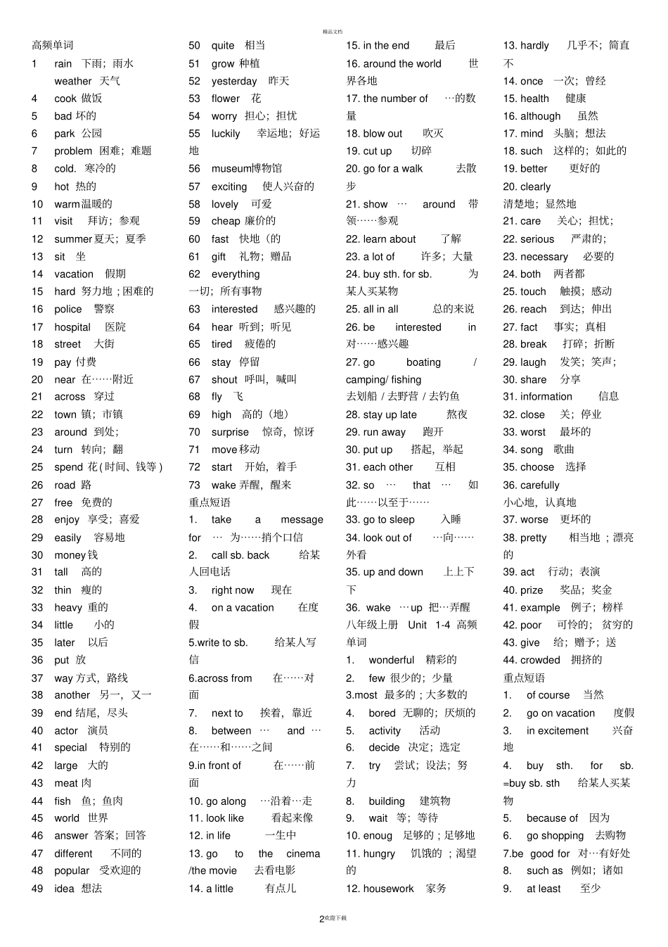 中考英语高频单词与重点词组汇总过关表素材人教新目标版讲义_第2页