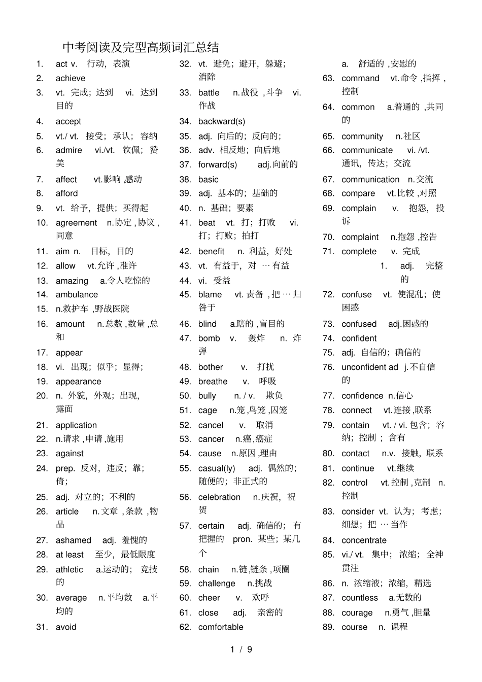 中考英语高频词汇整理_第1页