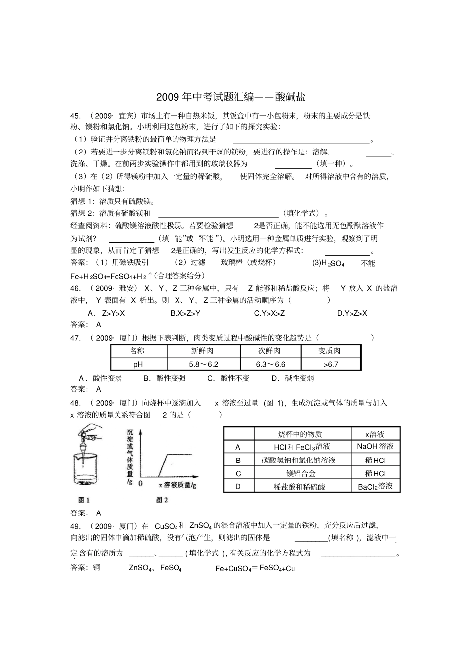 中考试题汇编酸碱盐_第1页