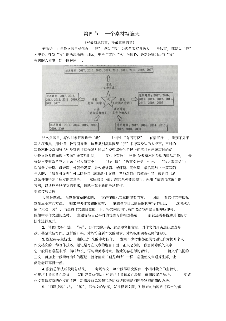 中考语文专题复习一看破千道题其实一文章一个素材写遍天素材_第1页