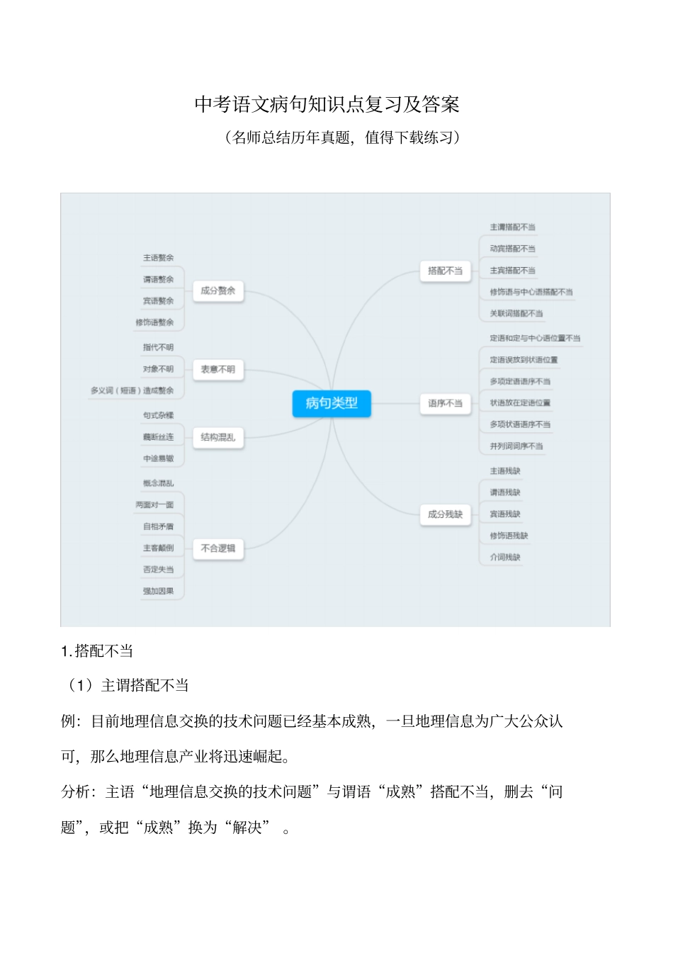 中考语文病句知识点复习及答案_第1页