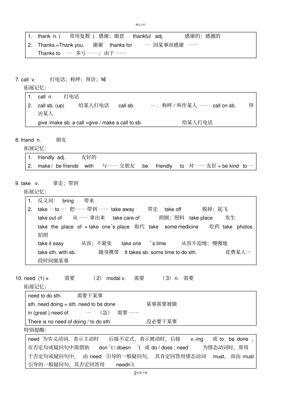 中考重点词汇及拓展_第2页