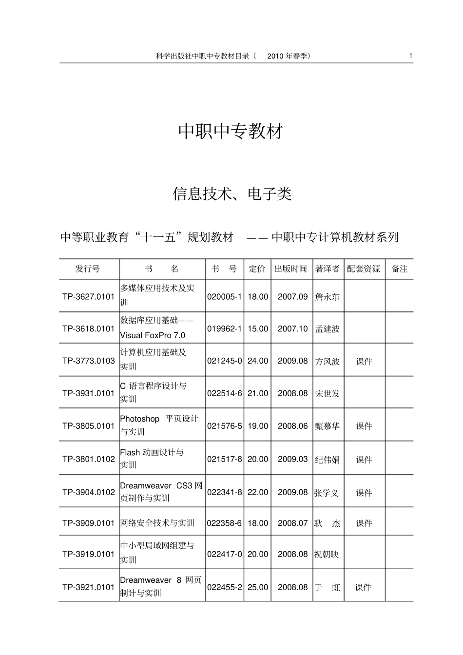 中职中专教材_第1页
