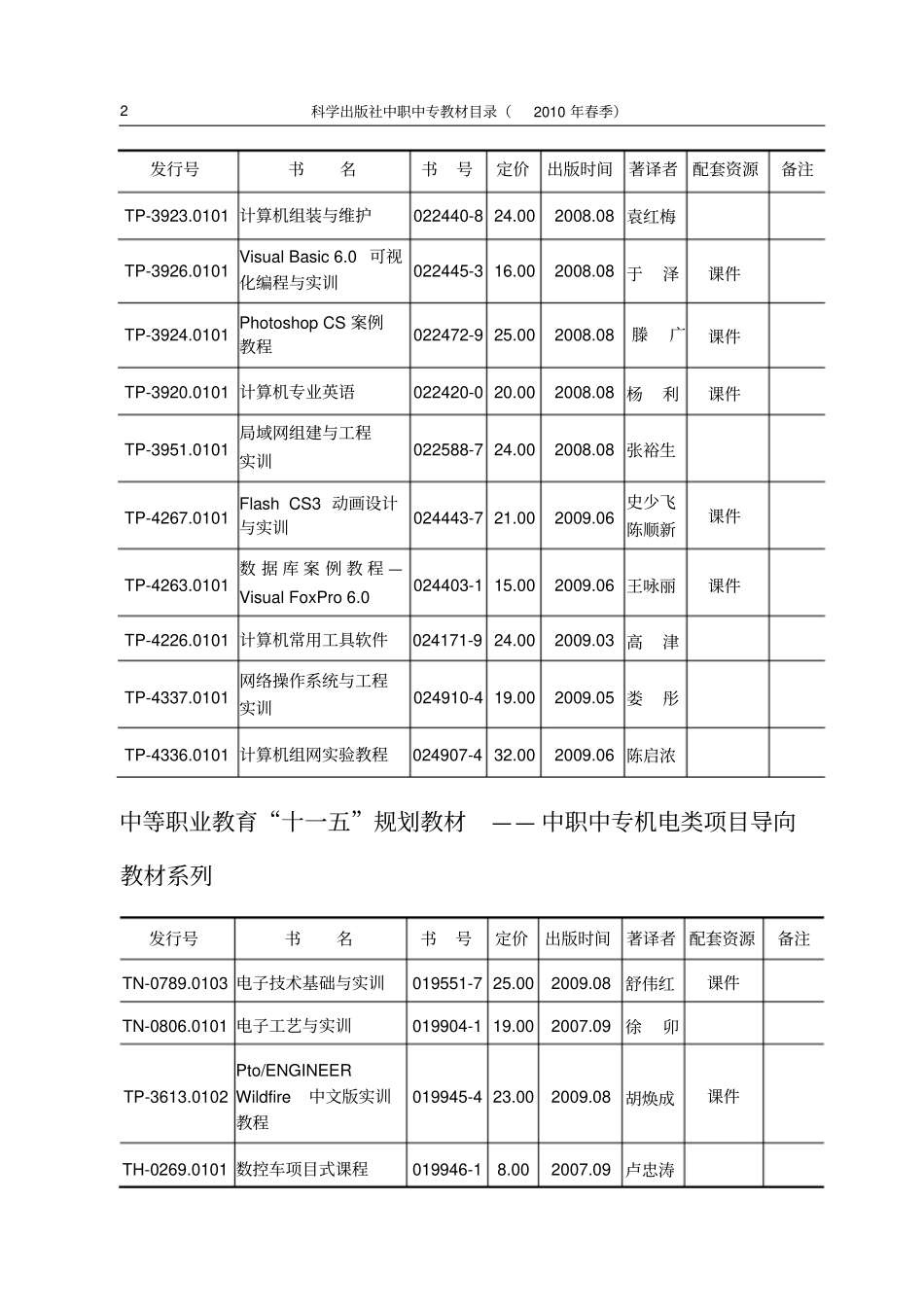 中职中专教材_第2页