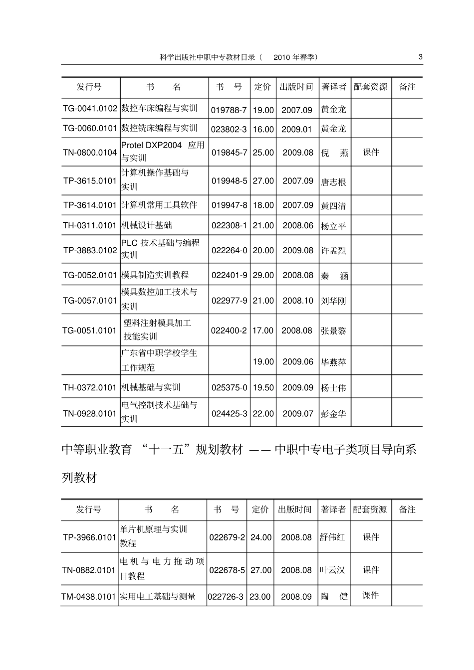 中职中专教材_第3页