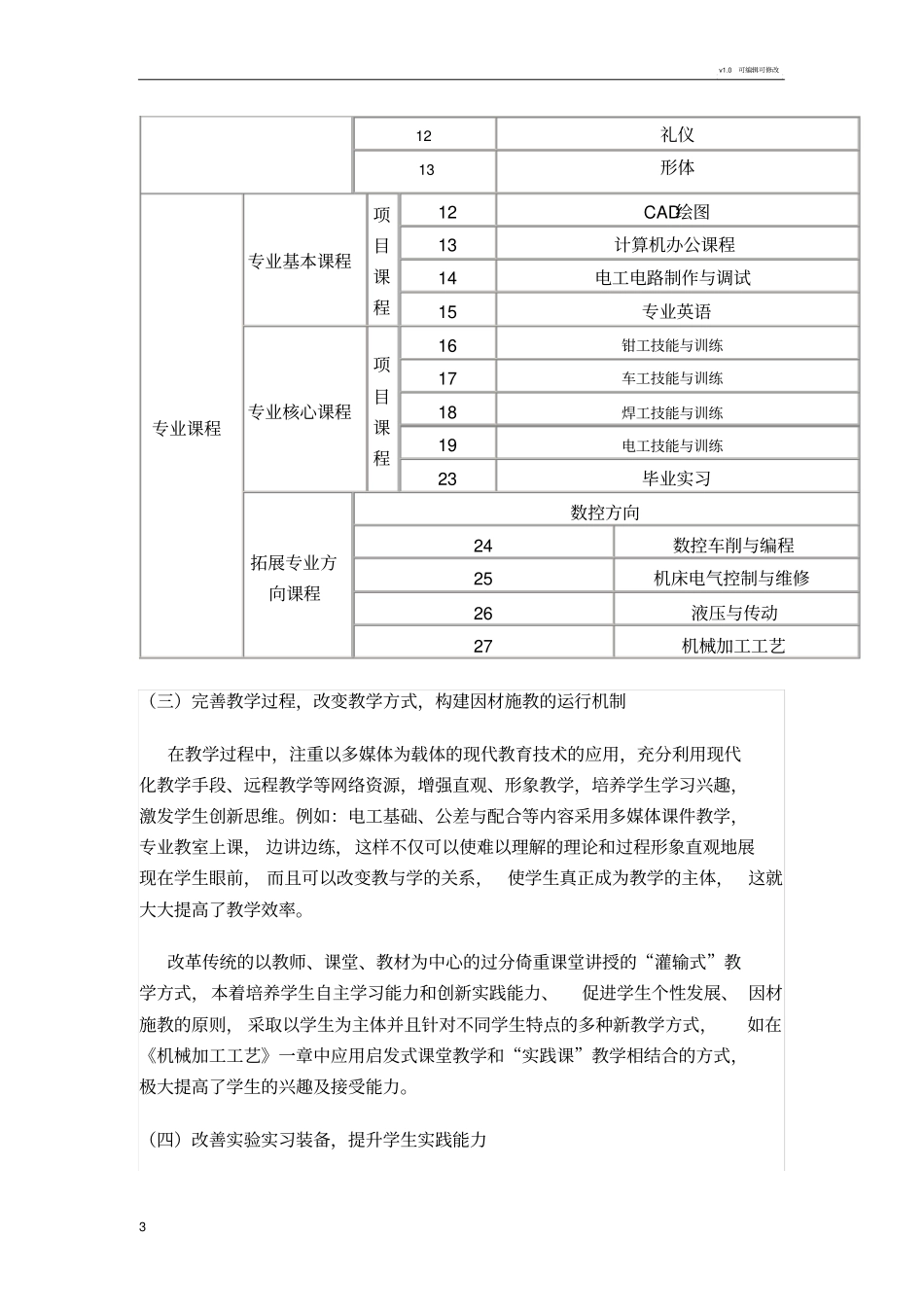 中职学校专业课程体系改革方案_第3页