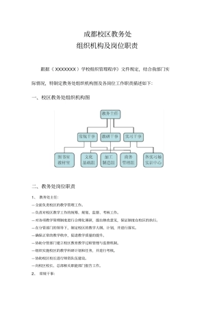 中职学校教务处岗位职责