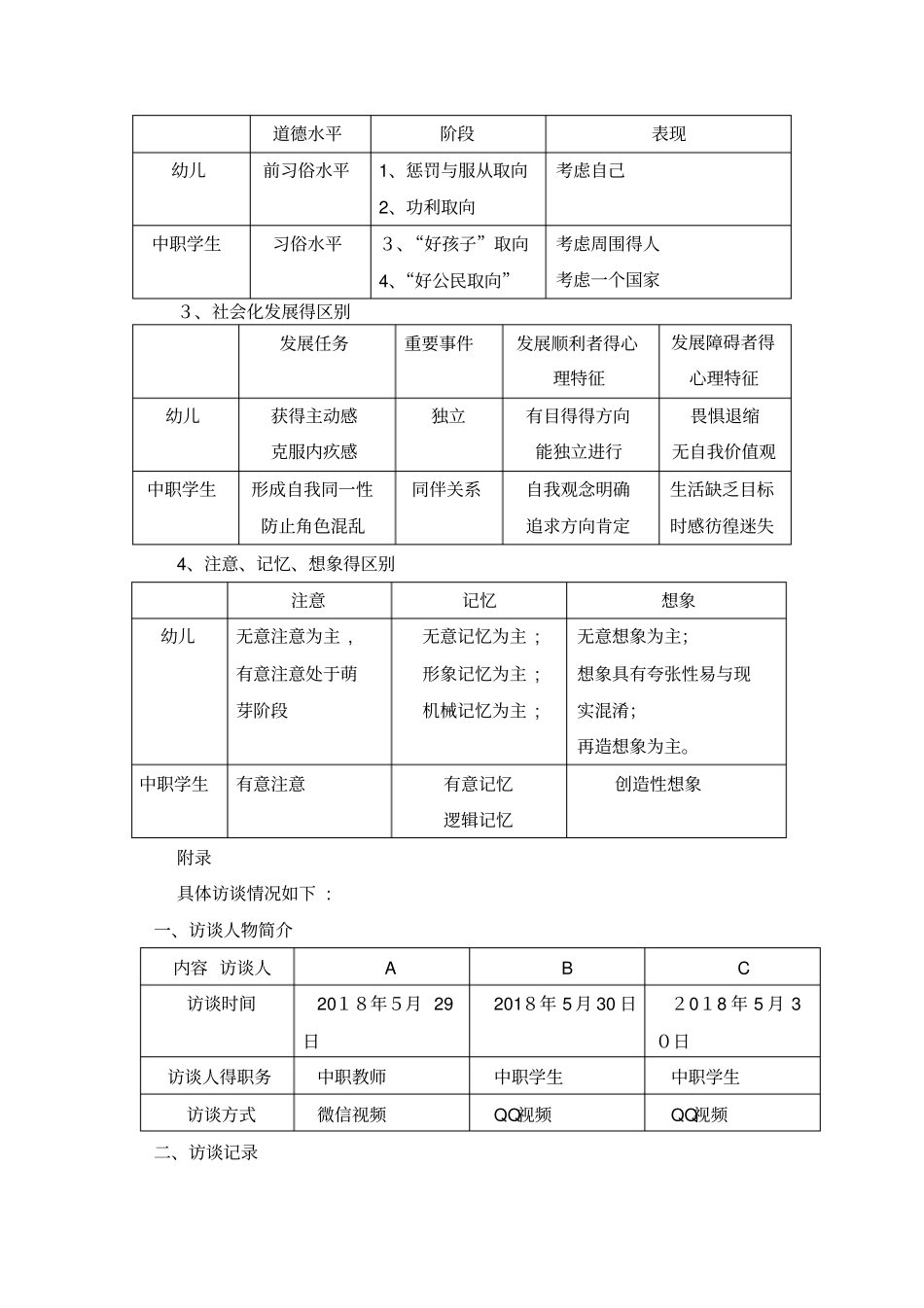 中职学生学情分析_第3页