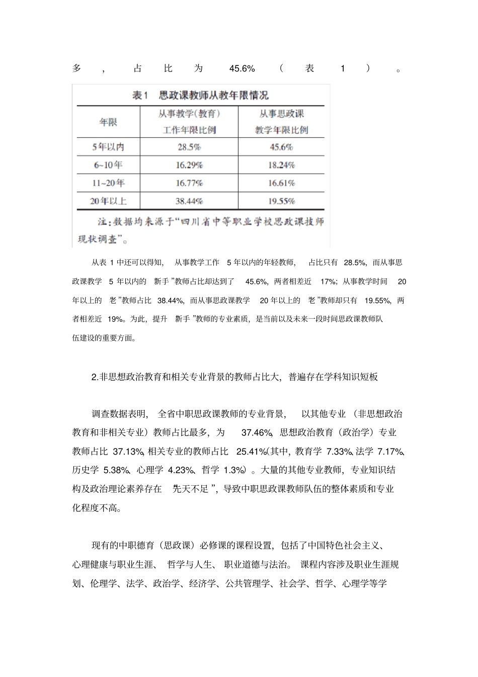 中职思政课教师现状调查分析及对策_第2页