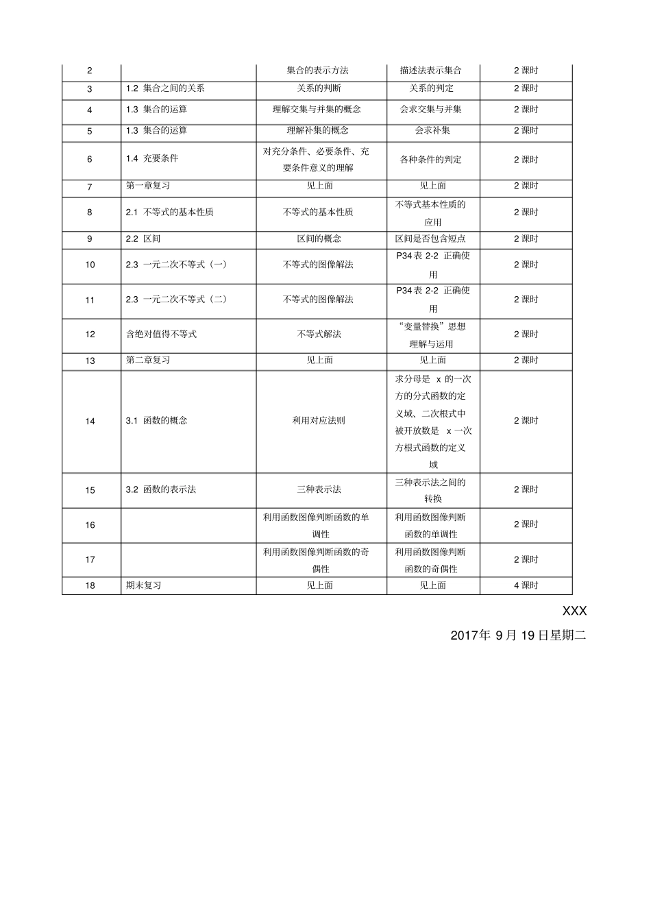 中职数学教学计划_第3页