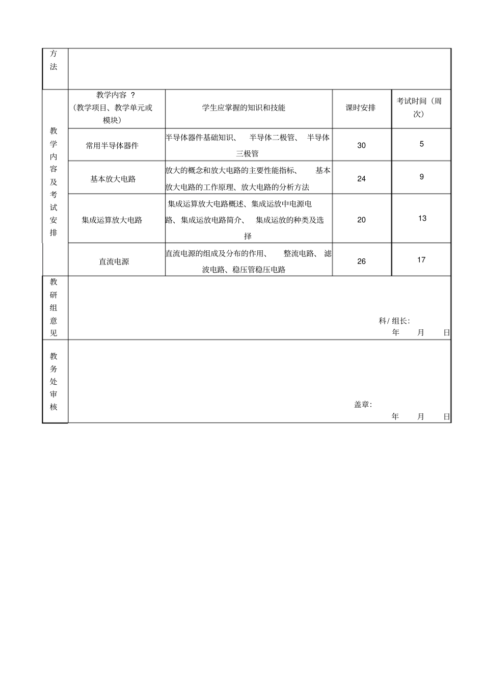 中职模拟电子技术教学计划表_第2页