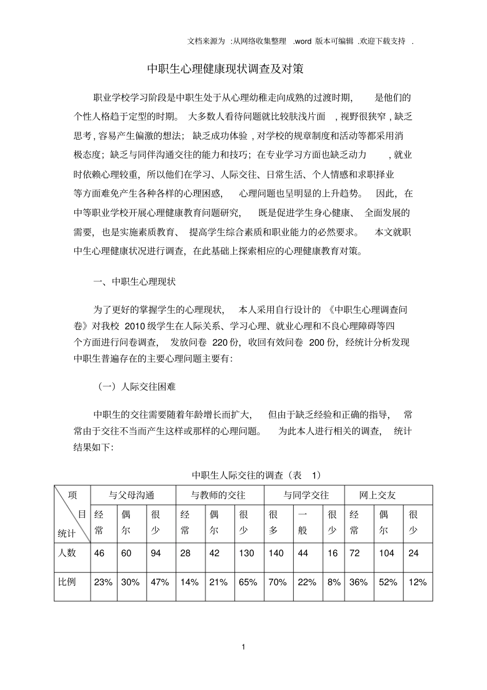 中职生心理健康_第1页