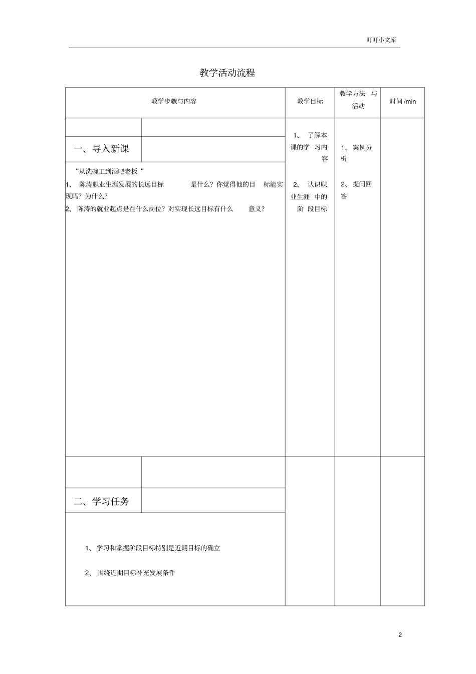 中职职业生涯规划第七课_第2页