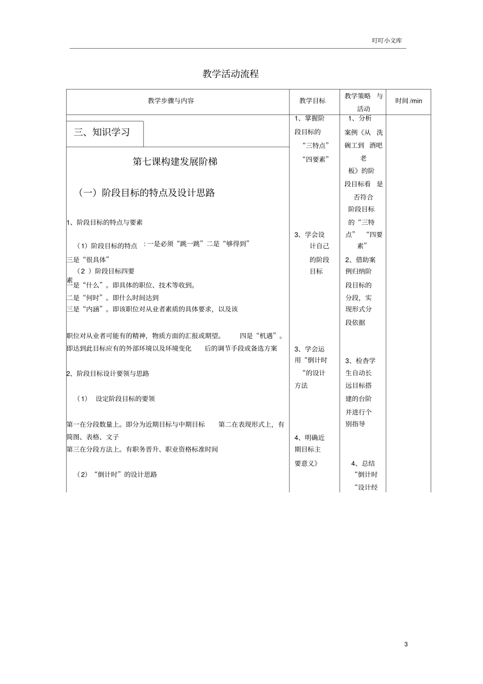 中职职业生涯规划第七课_第3页