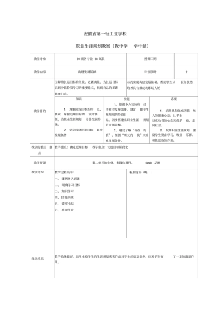 中职职业生涯规划第七课