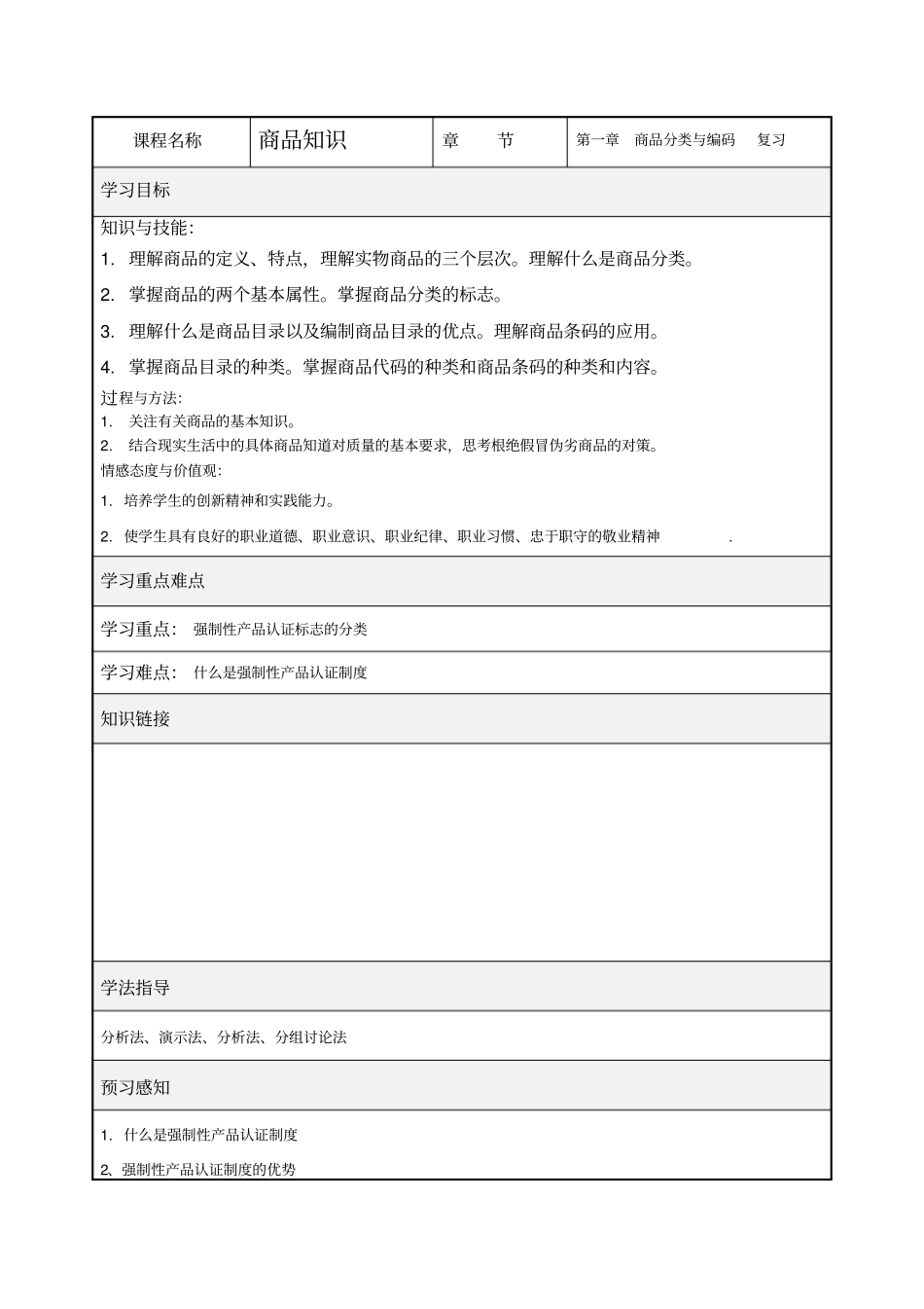 中职职高商务营销商品分类与编码复习专业课导学案_第1页