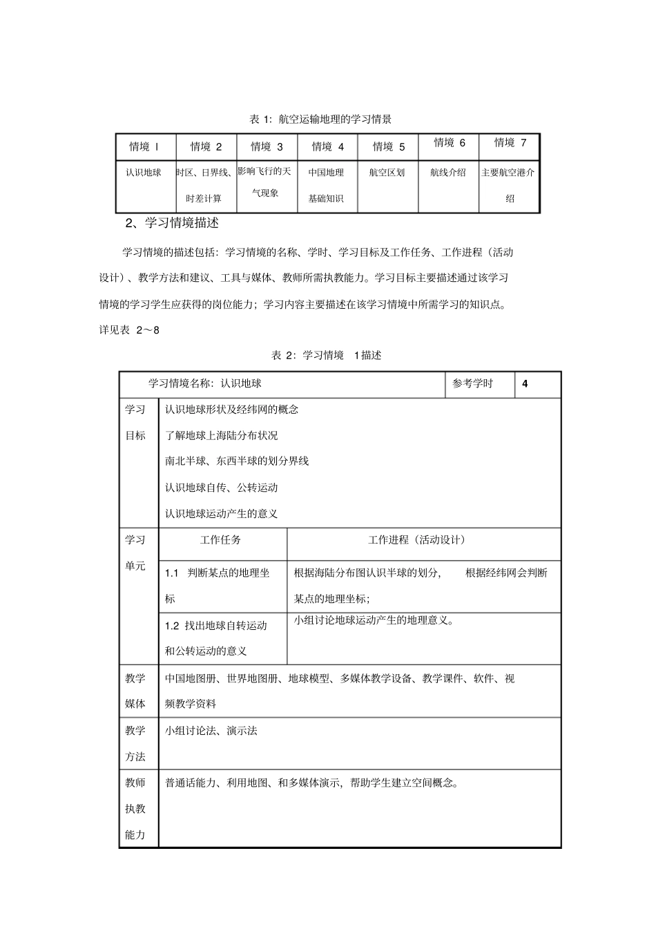 中职航空运输地理课程标准_第2页