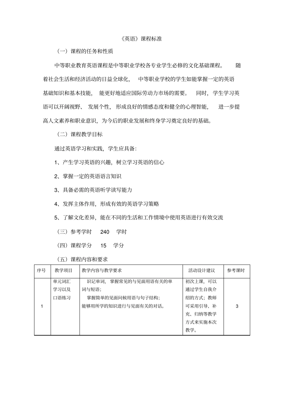 中职英语课程标准讲解_第1页