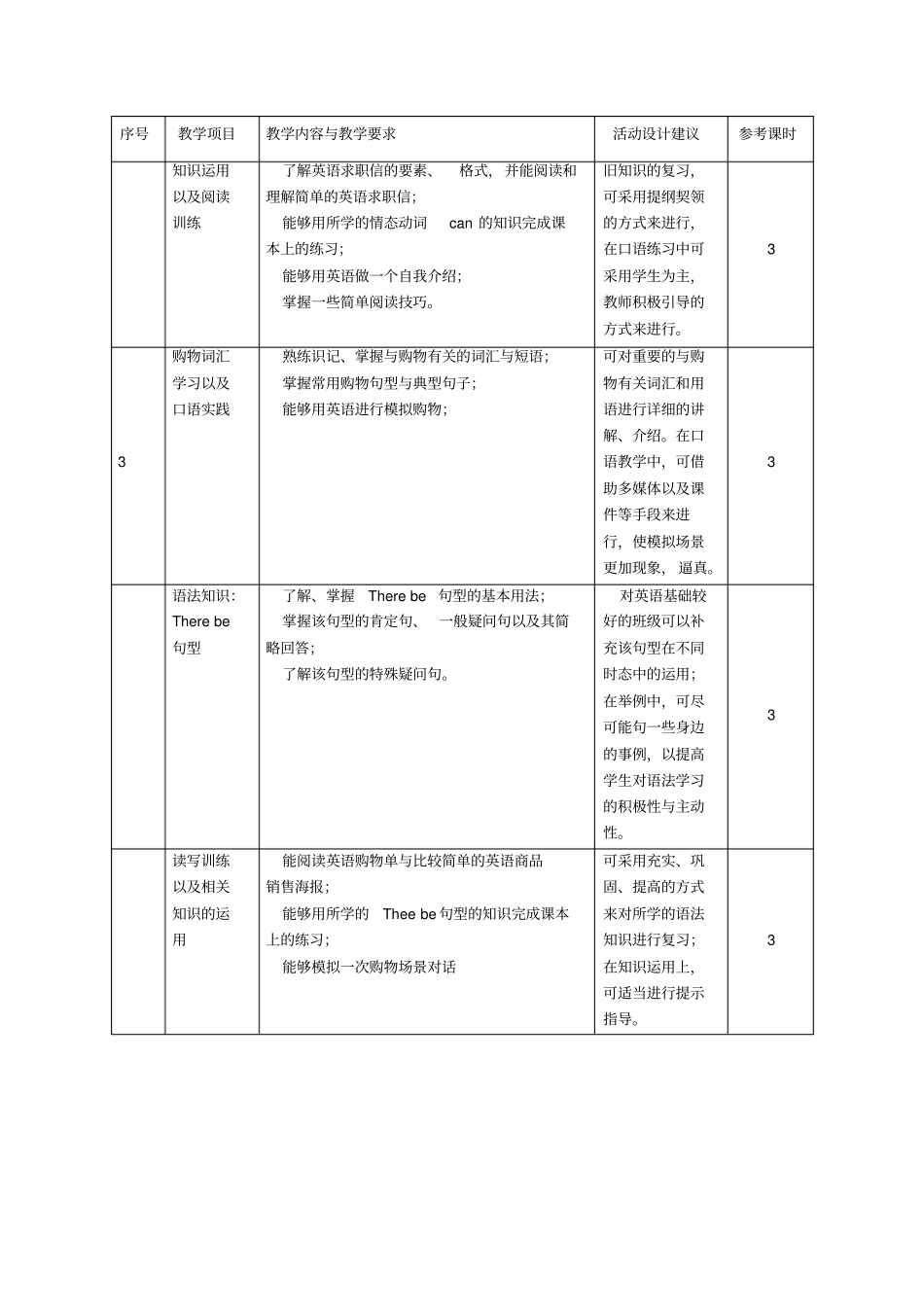 中职英语课程标准讲解_第3页
