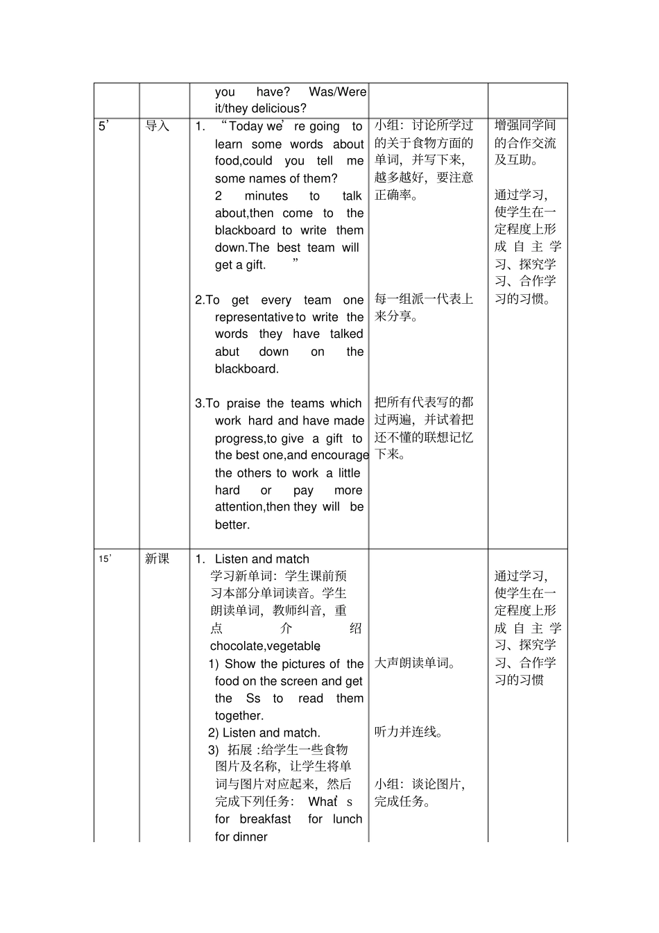 中职英语教材外研版基础模块第一册教学设计Unit6What’sforDinner_第3页