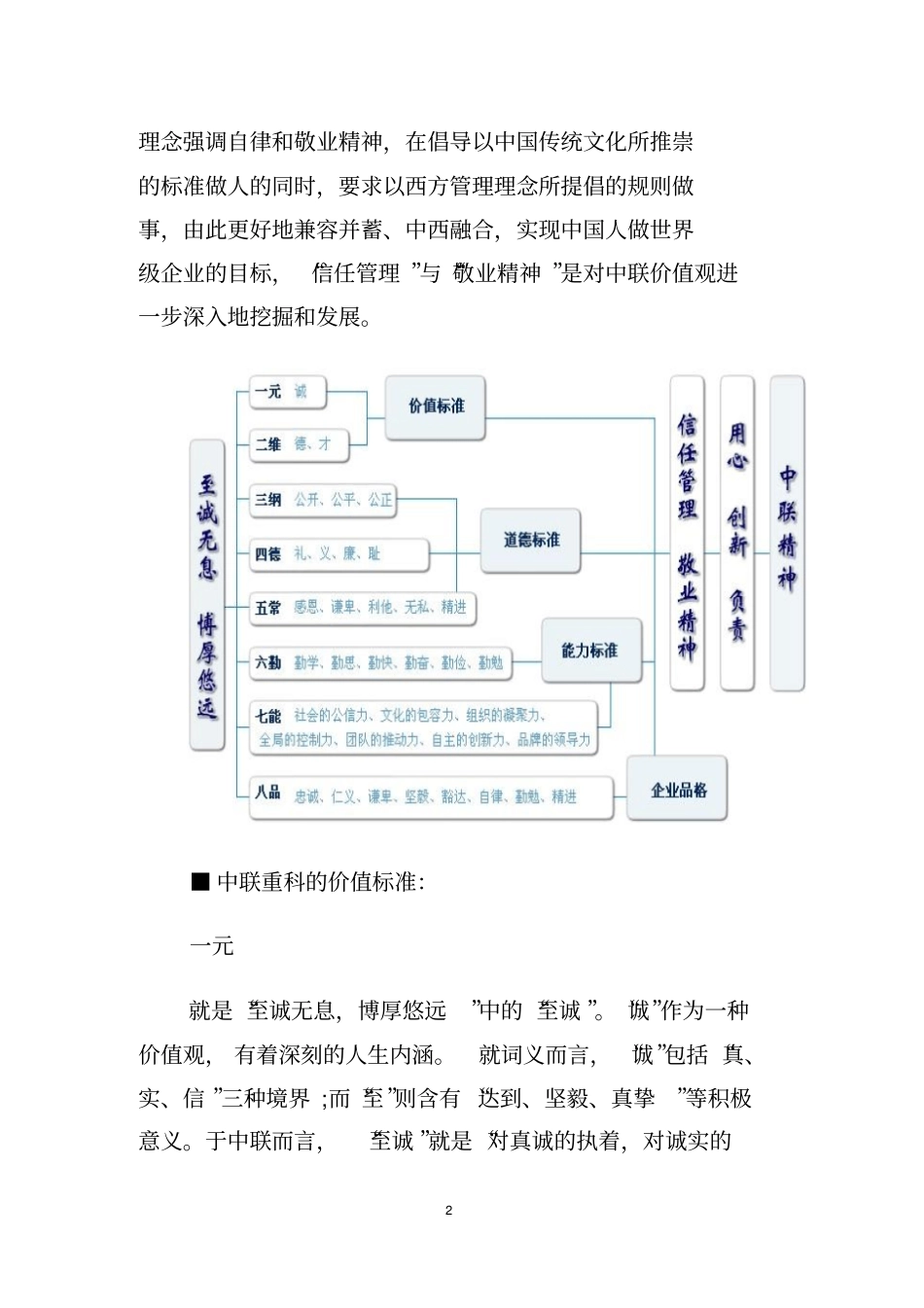 中联重科企业的文化资料_第2页