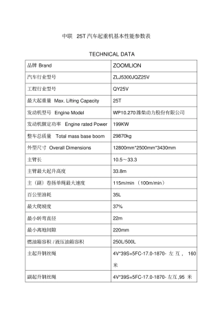 中联T汽车起重机基本性能参数表