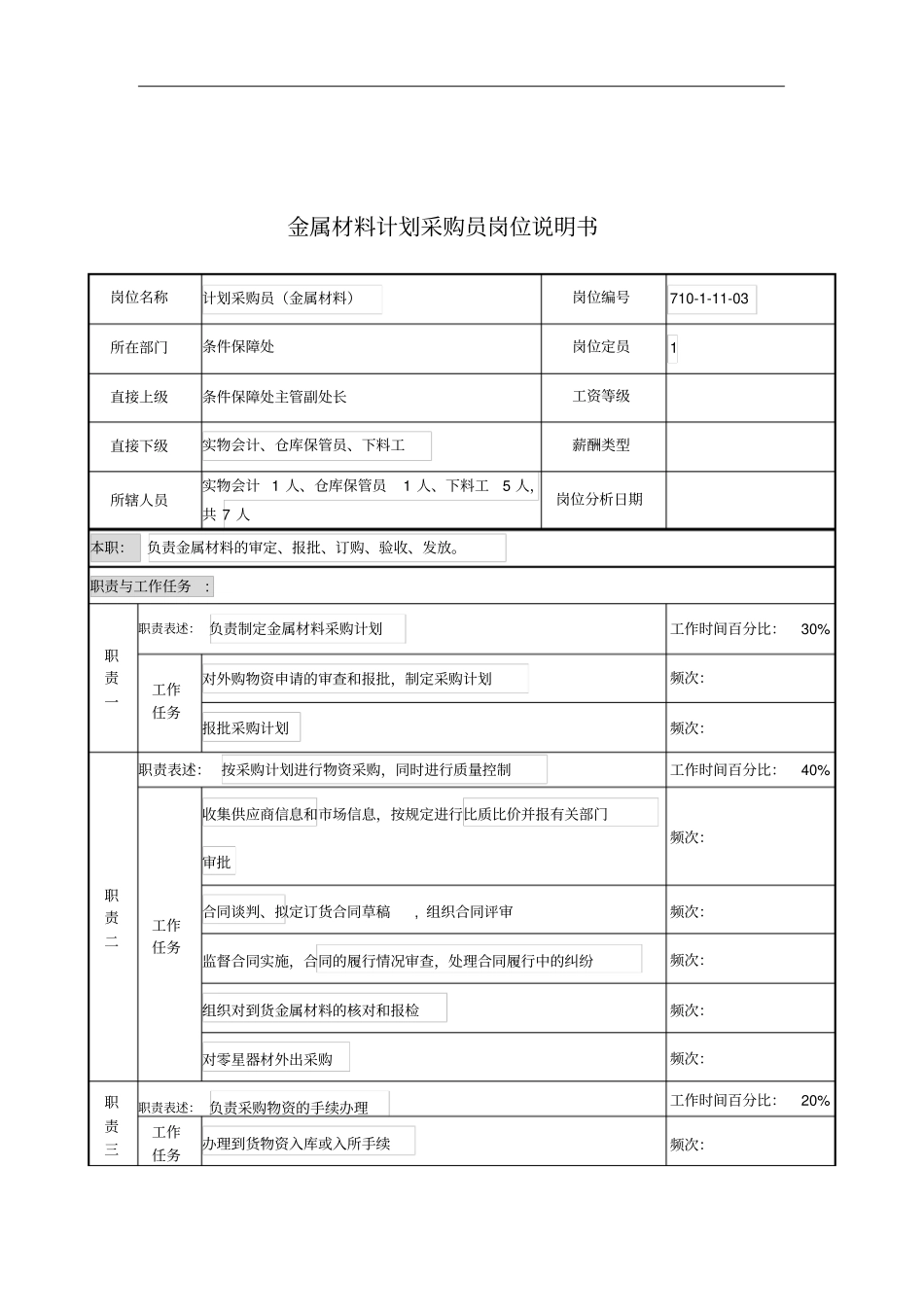 中船重工研究所条件保障处金属材料计划采购员岗位说明书_第1页