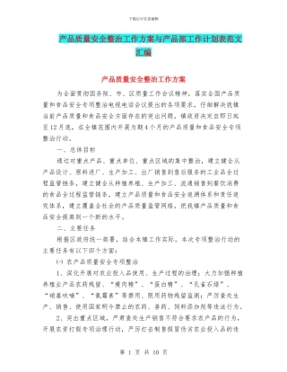 产品质量安全整治工作方案与产品部工作计划表范文汇编
