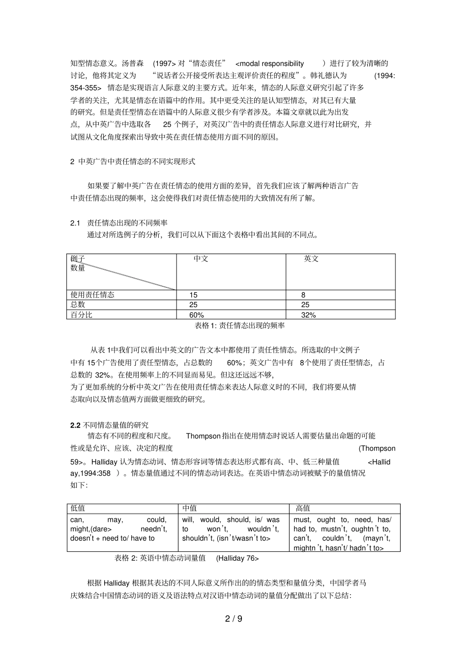 中英文广告中责任情态人际意义的对比研究_第2页