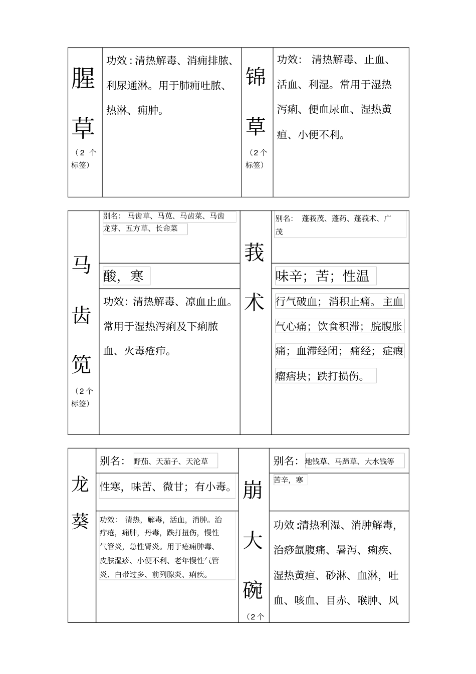 中草药标签汇总_第3页