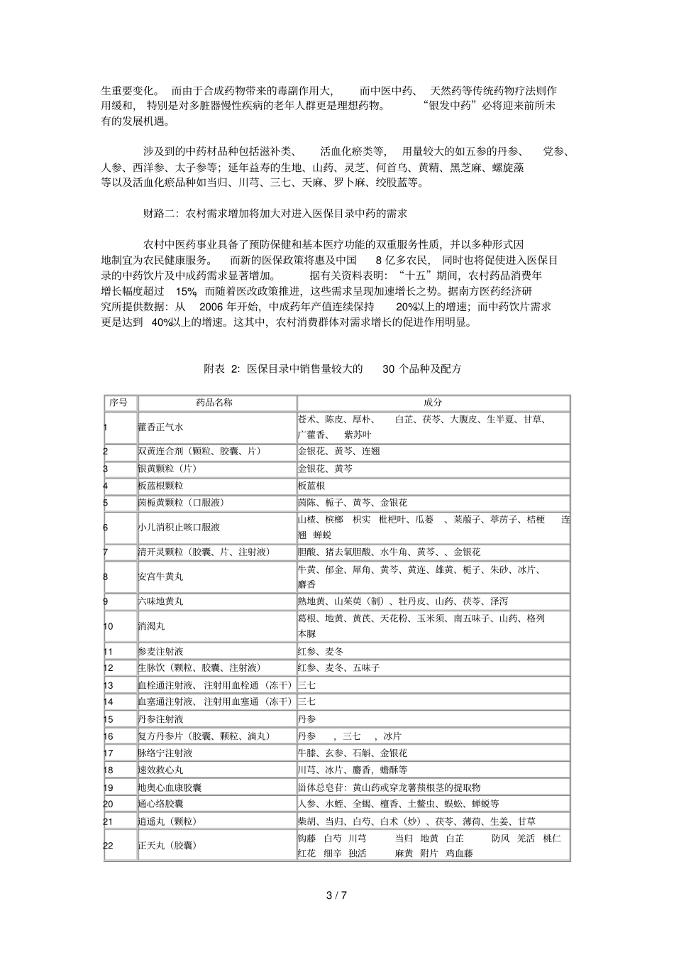 中草药的作用_第3页