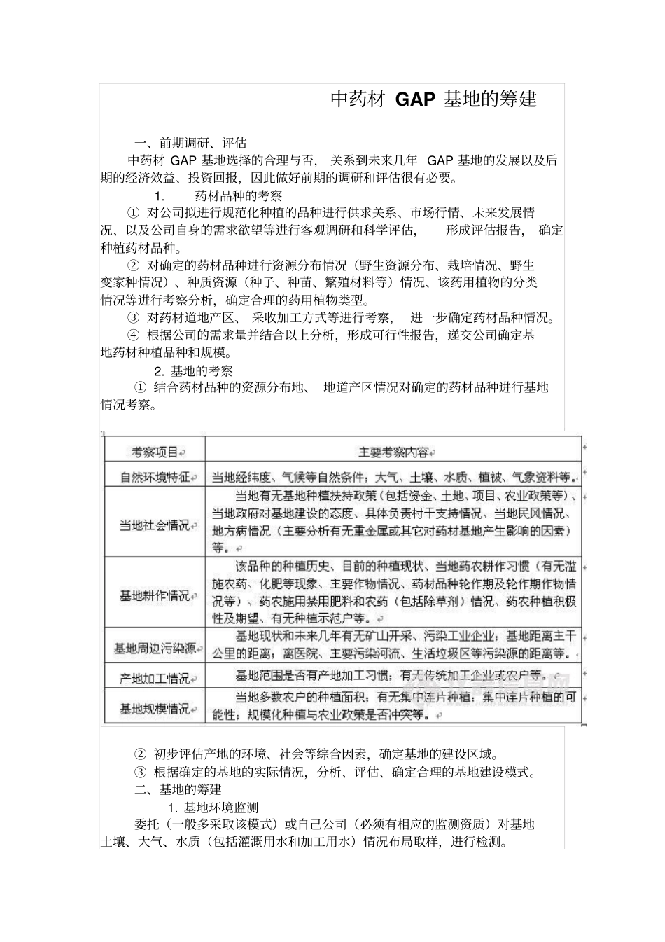 中药GAP基地建设相关程序1_第1页