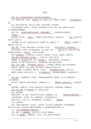 中药专业知识二单味药重点知识总结汇总