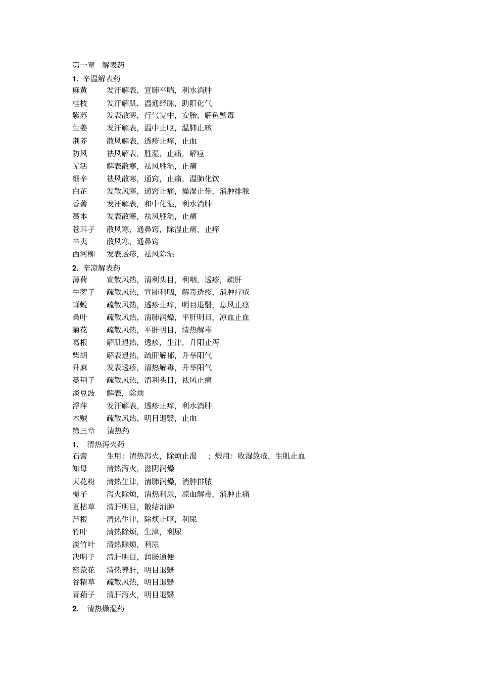 中药二所有药功效_第1页