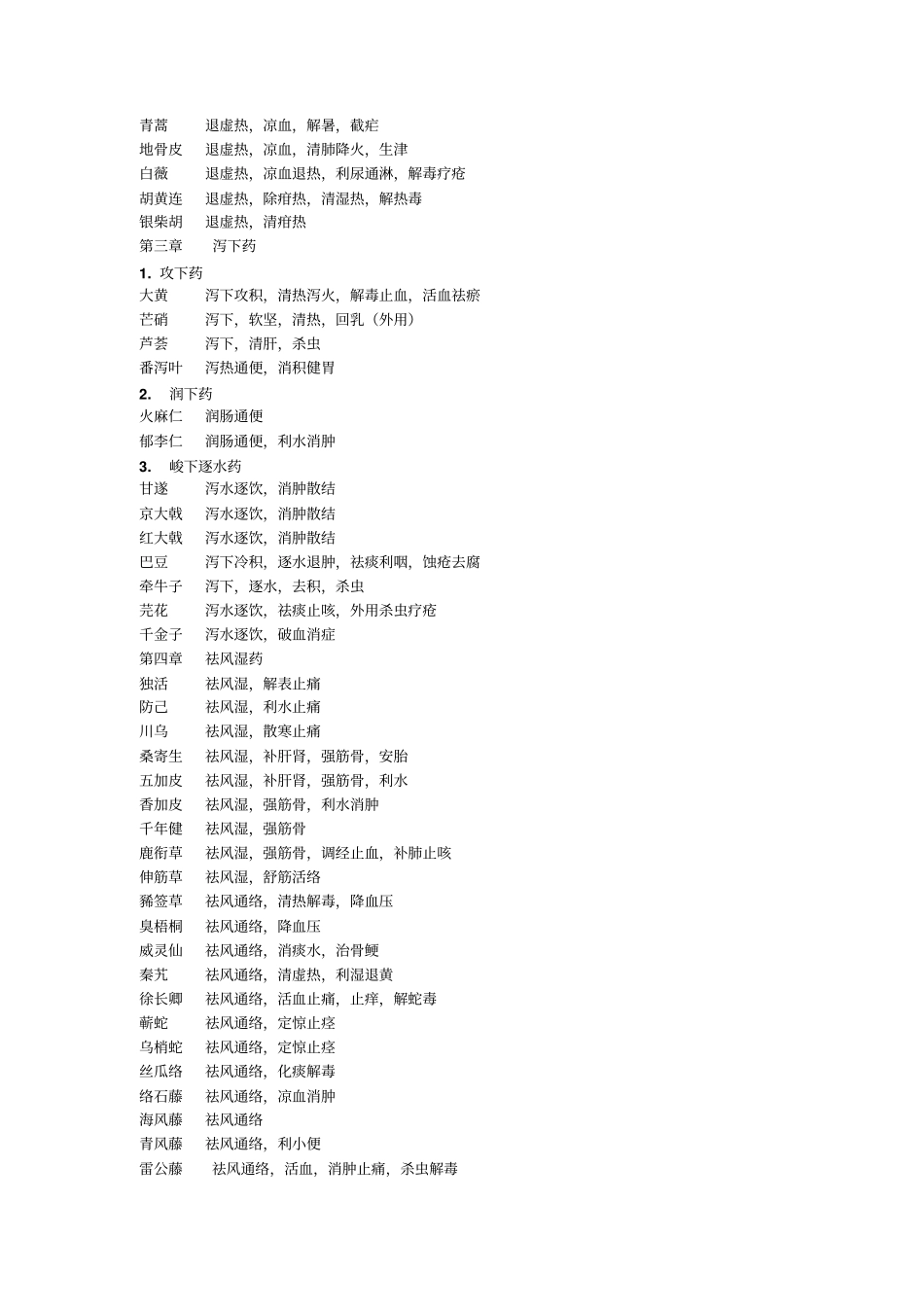 中药二所有药功效_第3页