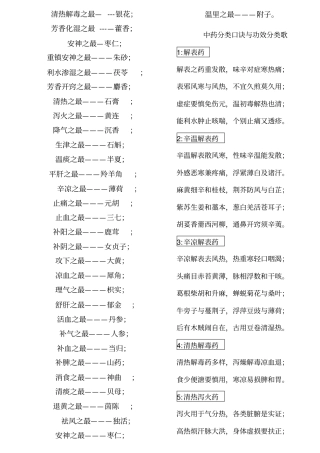 中药分类口诀与功效分类歌汇总