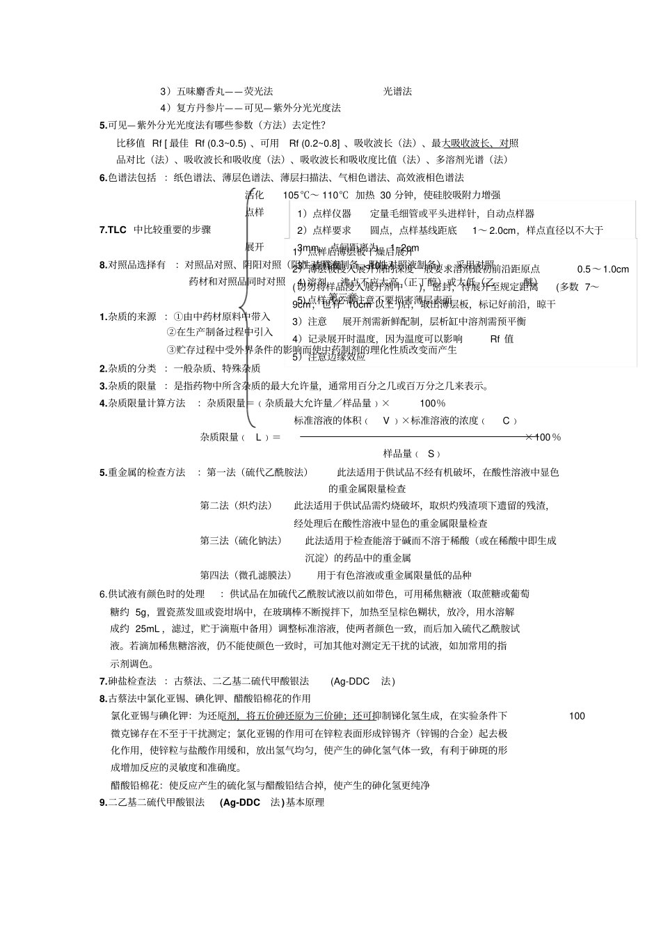 中药制剂分析重点_第2页