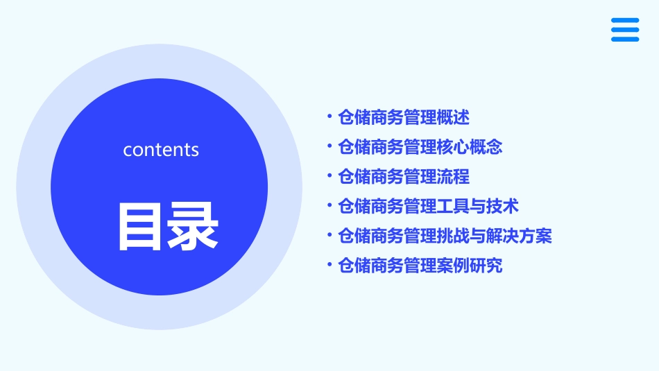 仓储商务管理课件_第2页